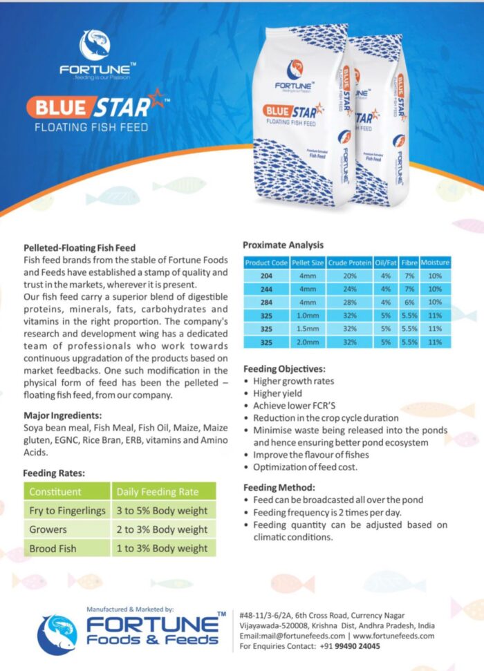 Grow Fast - Sinking Fish Feed - Image 2
